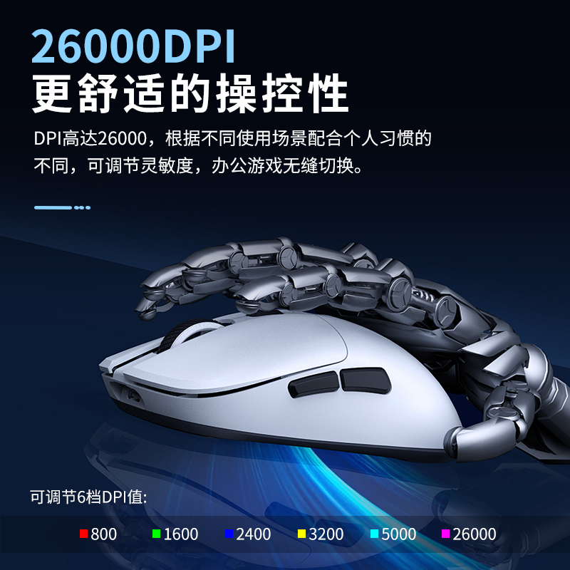 GM-008 Lightweight gaming mouse