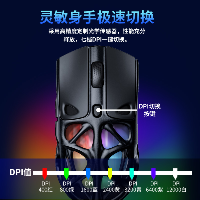 GM-011 轻量化镂空游戏鼠标