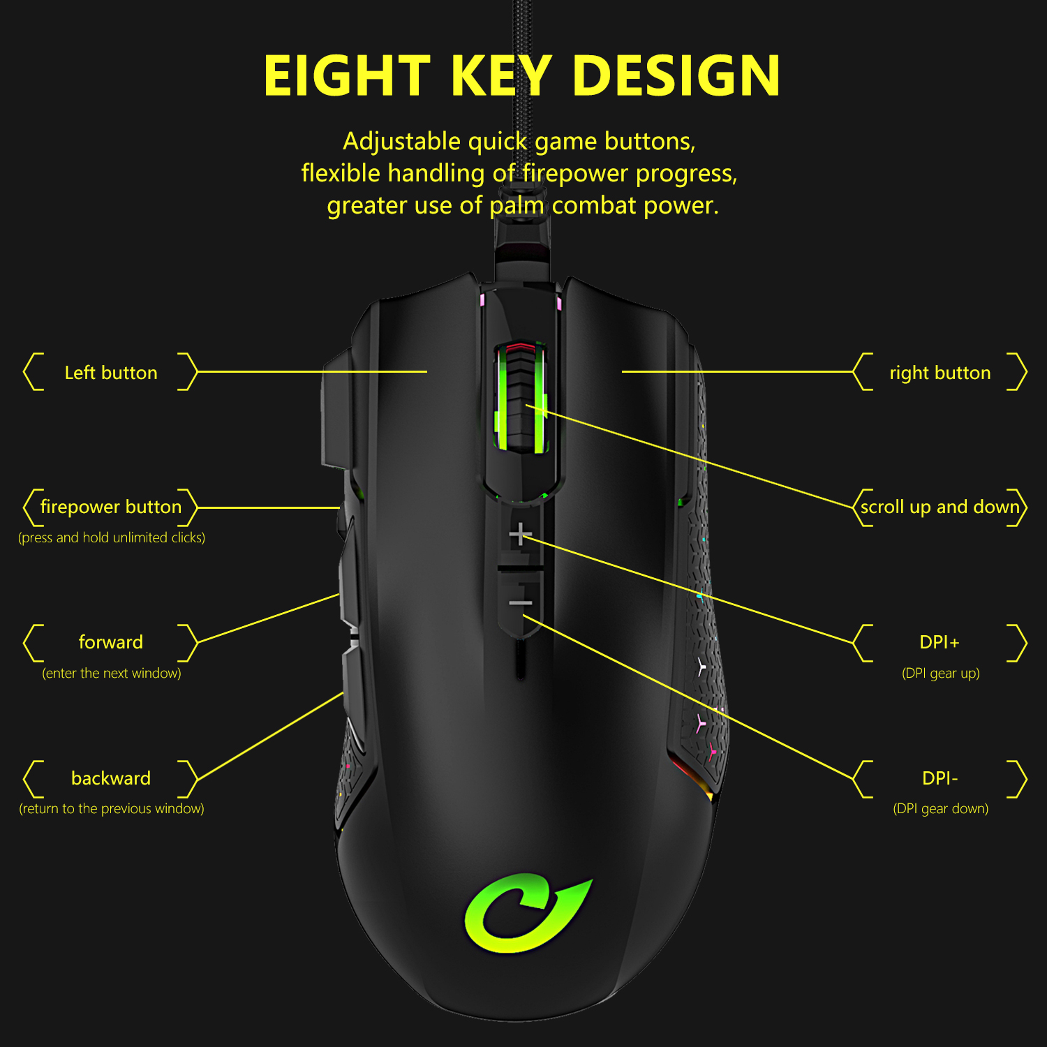 GM-004 Gaming mouse