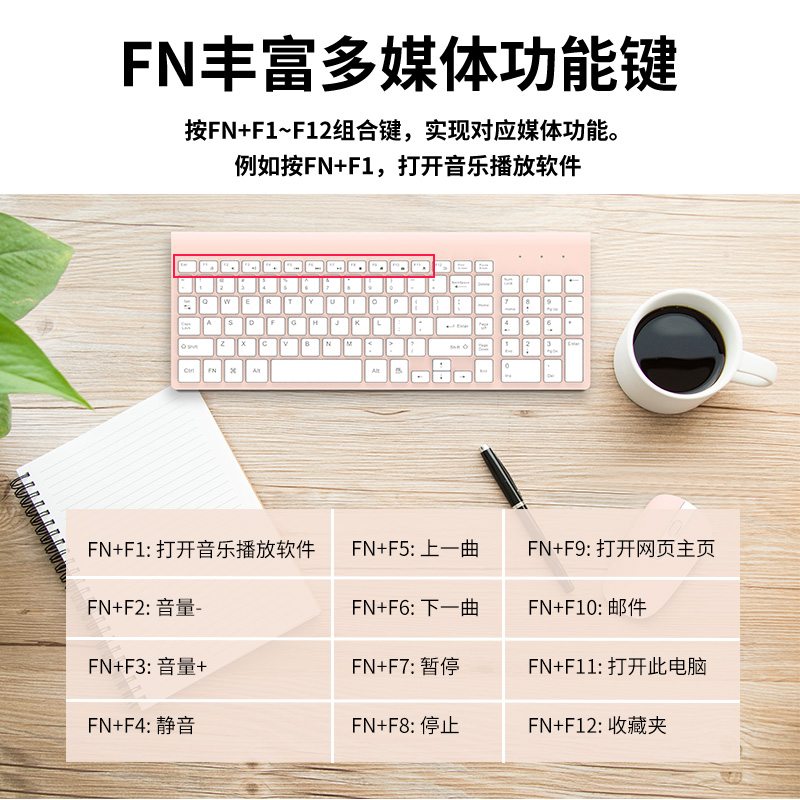 KF-10 & TM-002 Keyboard and Mouse Combo