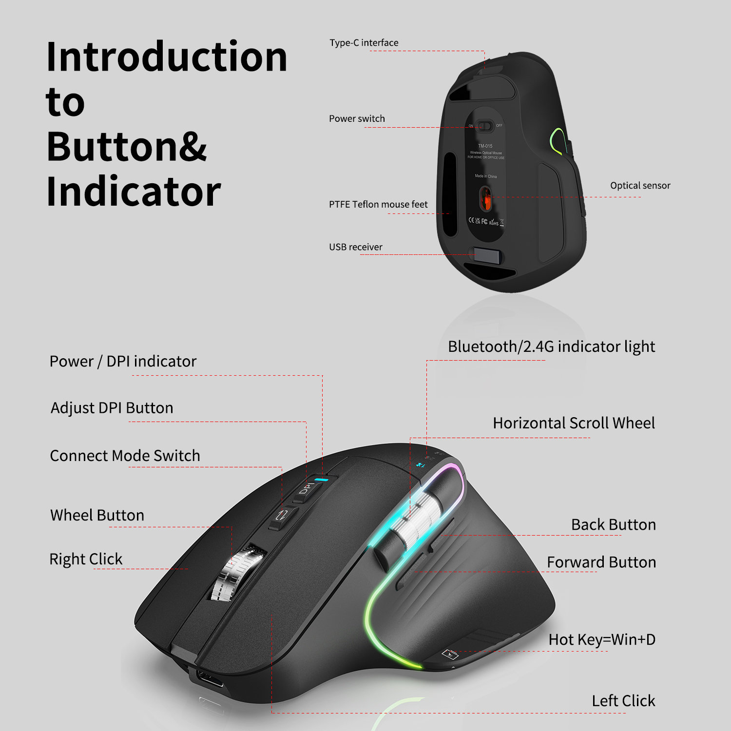 TM-015 Ergonomic Mouse