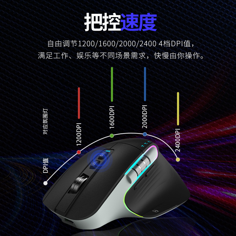 TM-015 人体工程学鼠标