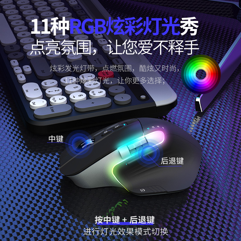 TM-015 人体工程学鼠标